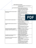 Contenidos, PDA Segundo Grado