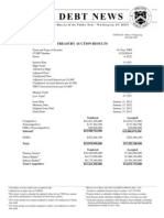 Treasury Auction Results: Tendered Accepted