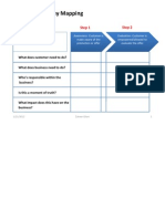 Customer Journey Mapping