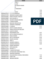 PS-II Allotments (2006 Batch)