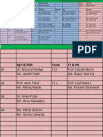 SIP Presentation Schedule