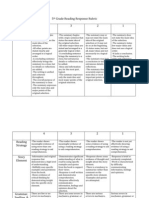 5th Grade Reading Response Rubric