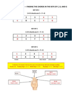 Chords in Keys