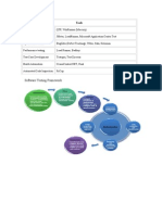 Software Testing Framework: Tools