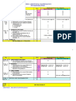 F4 Add Maths Annual Scheme of Work - 2010