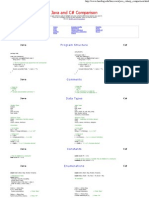 Java and C# Comparison