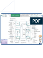 Babok Business Analysis Planning Monitoring