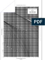 Kilometers From Antenna: Ground Wave Field Strength Versus Distance