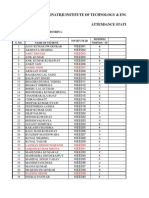 Attendance of Second Year