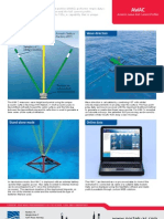 Datasheet AWAC