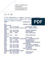 Mercedes Code Descriptions