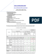 Goldstar Example of Ratio Analysis