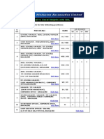 Hindustan Aeronautics Limited Selection of Various Posts 2012