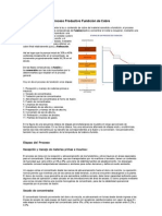 Proceso Productivo Fundición de Cobre