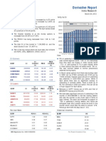 Derivatives Report 29th March 2012