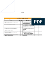 Working at Height Checklist