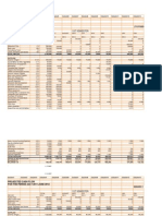 Column1 Kpong University College Projected Cash Flow For The Period July 2010-June 2011