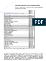 Exercícios Contabilidade Básica