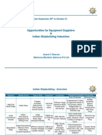 Opportunities For Equipment Suppliers in Indian Shipbuilding