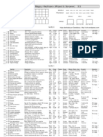 Lista de Conjuros Mago y Hechicero 35