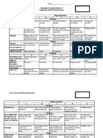 Children'Sbookprojectgrid