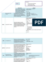 Funciones de La Librería Stdio