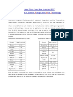 Precipitated Silica