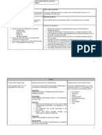 Ubd For Liteary Devices and Technique