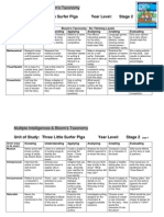 Multiple Intelligences & Bloom's Taxonomy