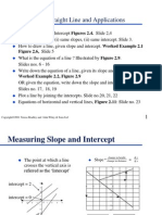 Chapter 2: The Straight Line and Applications: Figure 2.6, Slide 5