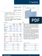 Derivative Report: Nifty Vs OI