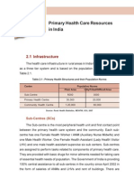 Health Systems Development Primary Health Care Primary Health Care Resources