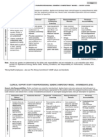 Clerical Support Competency Model