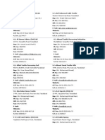 Aptpma LHR Guj FSD List