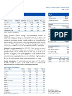 Cadila Healthcare Result Updated