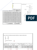 Lift Analysis: R L T L