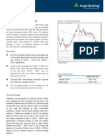 Daily Technical Report: Sensex (15948) / NIFTY (4836)