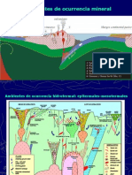 Ambientes de Formacion de Minerales