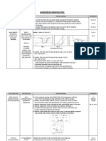 Hardness Examination Standard