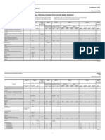 Summary of Existing Canadian Environmental Quality Guidelines