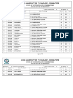 Affiliated Institutions April May 2011 Examinations Rank List