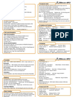 ZBrush Cheat Sheet