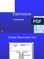 Electrolysis