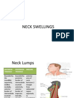 Neck Swellings