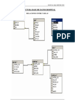 Manual SQL Server 2000