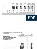 Smart Enterprise Postpaid Packages (External)