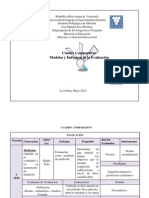 Cuadro Comparativo Modelos y Enfoques de Evaluación