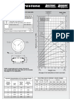 Description Assembly Order No.: Static Data