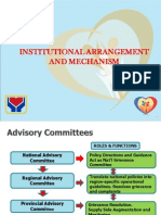 Pantawid Pamilya Organizatonal Structure