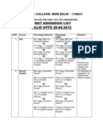 First Admission List VALID UPTO 28-06-2012: Maitreyi College: New Delhi - 110021